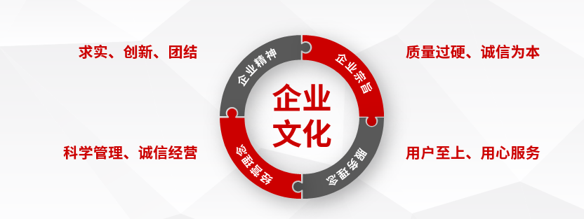 企業(yè)文化建設(shè)是現(xiàn)代企業(yè)發(fā)展的重要內(nèi)容，是精神文明的重要體現(xiàn)，是企業(yè)得以長久發(fā)展的重要保障。近年來，依托企業(yè)文化建設(shè)，提高員工的工作積極性，增強(qiáng)企業(yè)凝聚力，促進(jìn)企業(yè)的管理、形象、服務(wù)和環(huán)境達(dá)到現(xiàn)代化企業(yè)的標(biāo)準(zhǔn)，使上海穩(wěn)達(dá)電訊設(shè)備廠在行業(yè)里的知名度有了很大的提升。